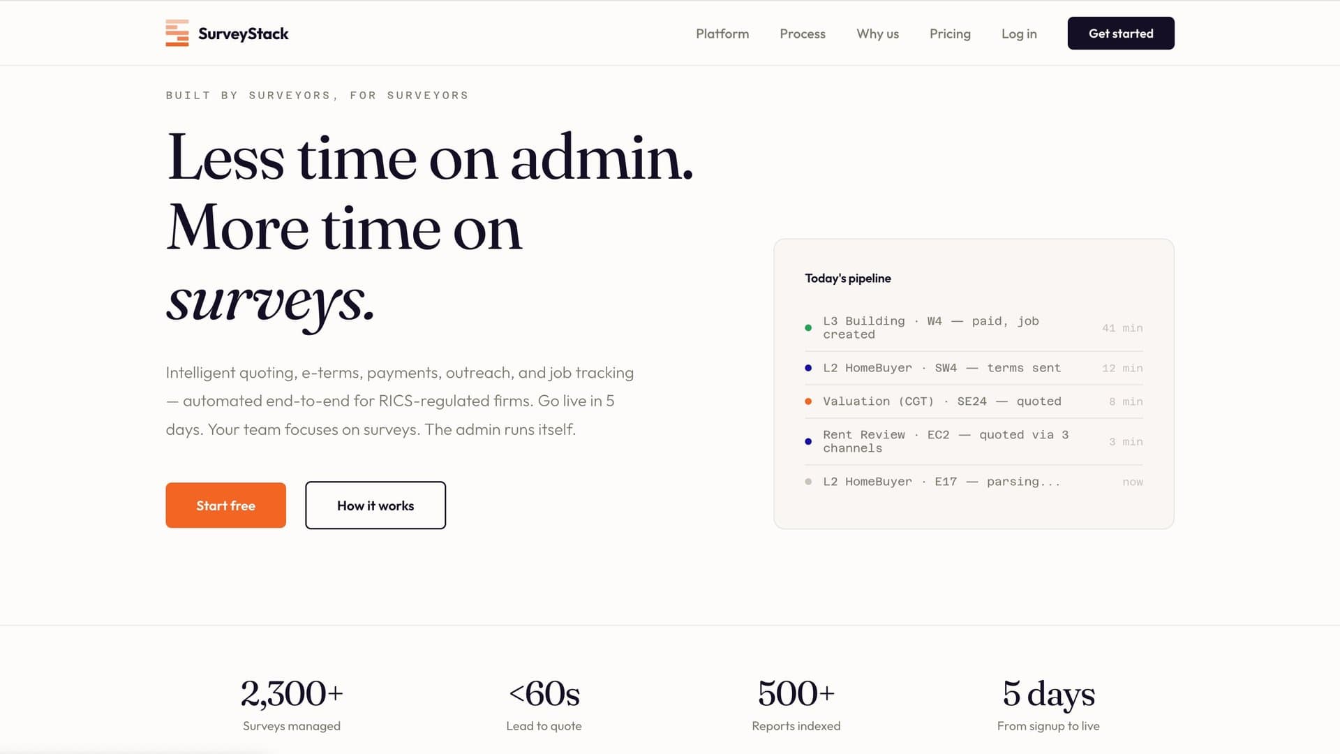 SurveyStack live site screenshot